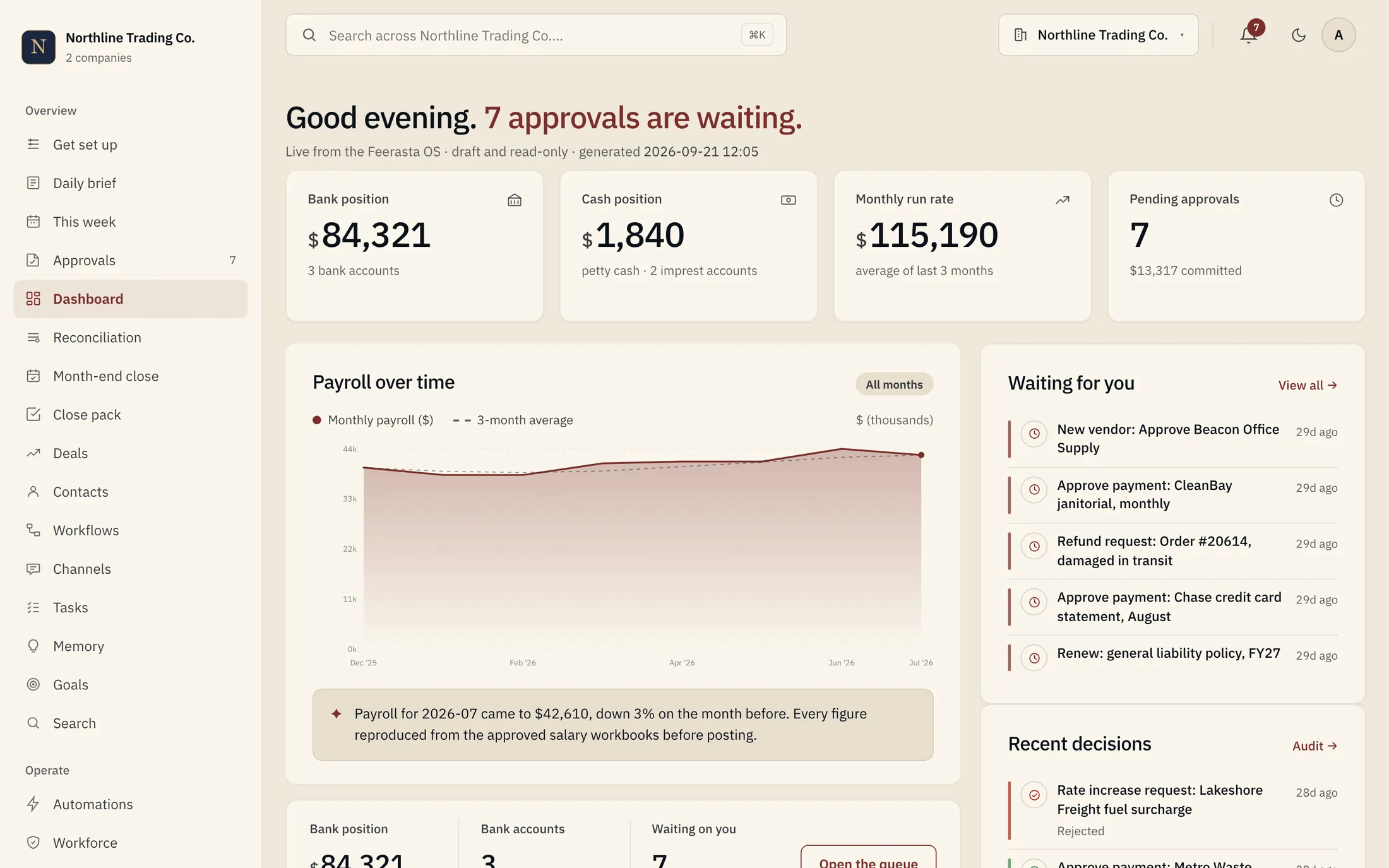 Feerasta OS dashboard showing balances, payroll history and items awaiting review for the fictional Northline Trading company.